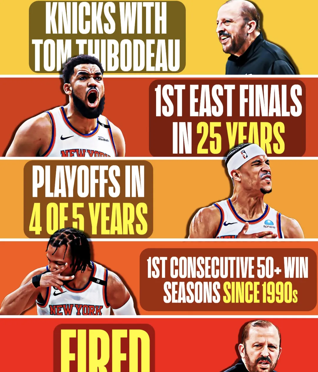 加时末段突围战来临；犹他爵士围绕足总杯篮板制胜；质疑声仍在；细节决定成败的简单介绍